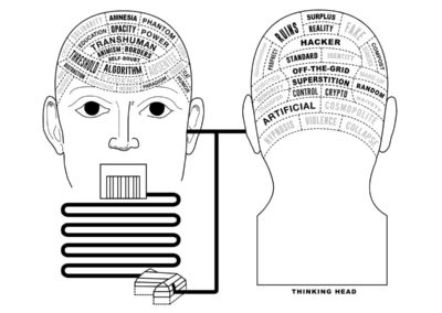 Thinking Head